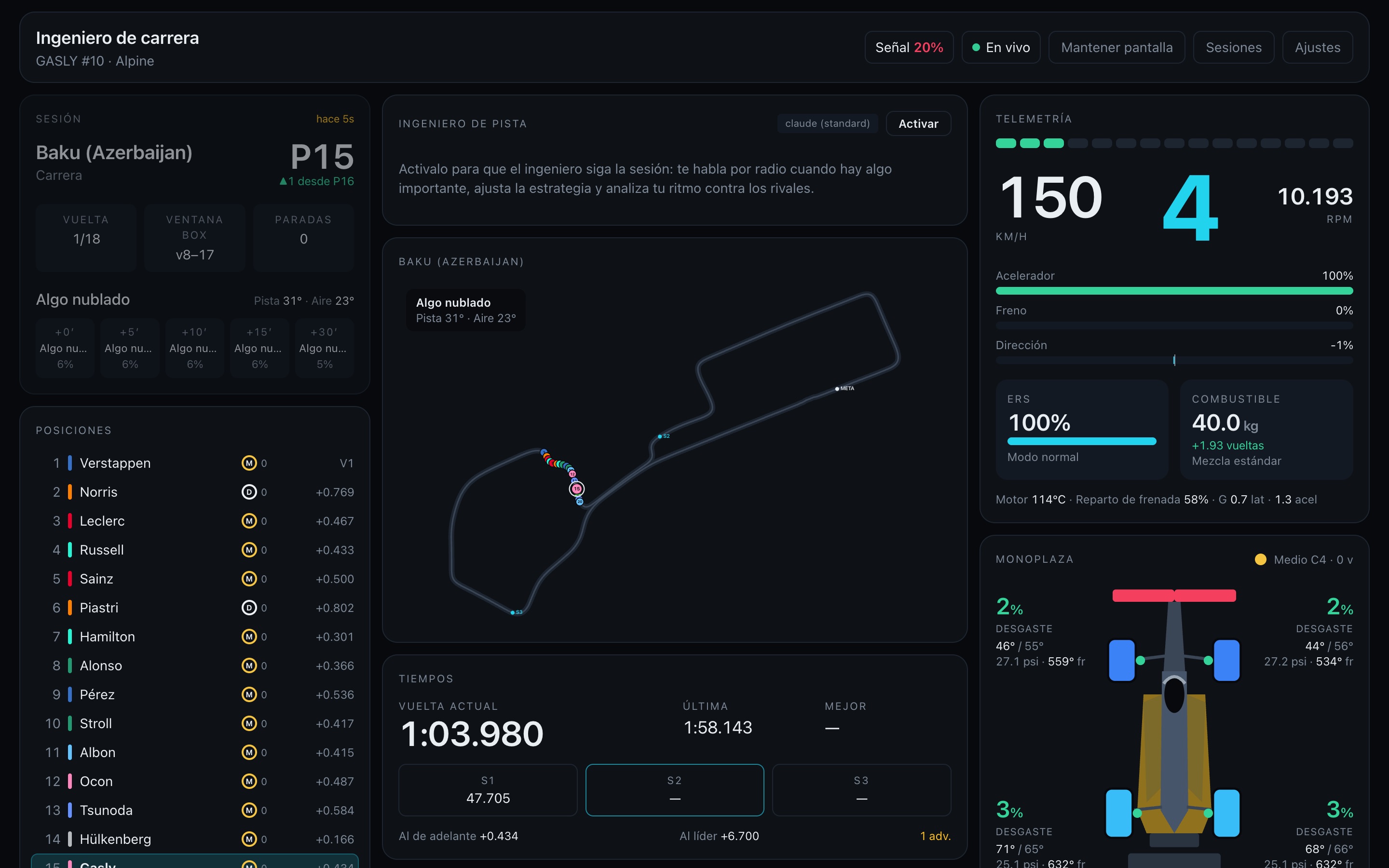 Dashboard en vivo: posiciones, mapa del circuito, tiempos, telemetría y estado del monoplaza